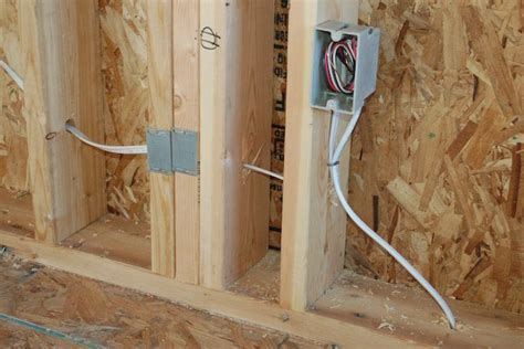 installing electrical box in concrete wall|electrical outlet box installation.